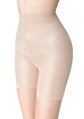 Dámské formující kalhotky SLIM BODY Marilyn